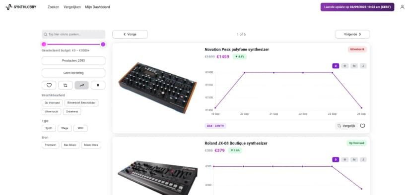 Synthlobby